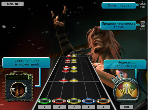 Flash Guitar Hero - Обзор игры Flash Guitar Hero